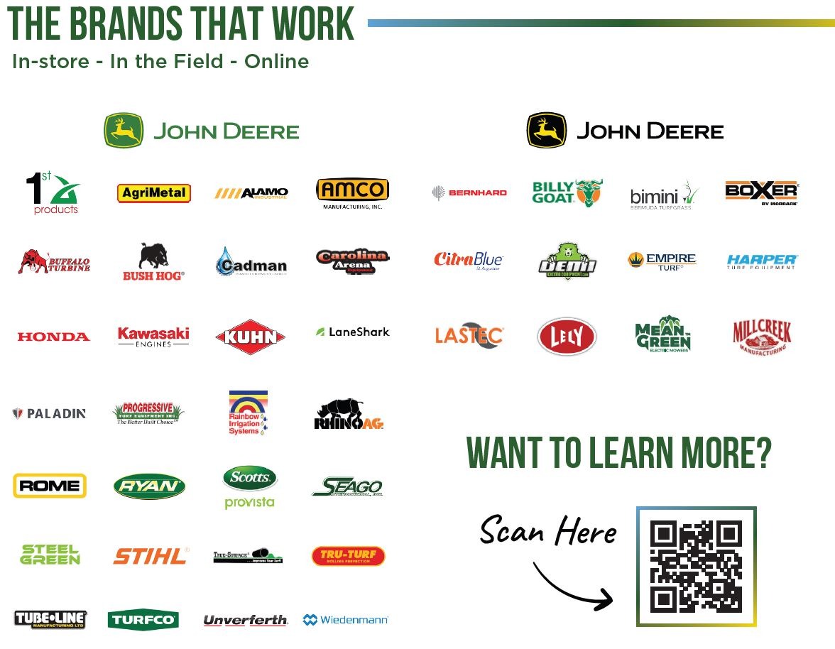 THE BRANDS THAT WORK 86